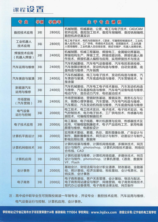 2022遼寧省機(jī)電工程學(xué)校學(xué)費(fèi)一年多少錢